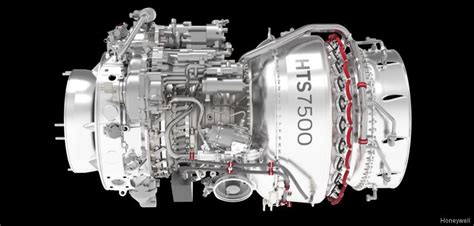 (Sales figure is modelled). . Hts7500 engine